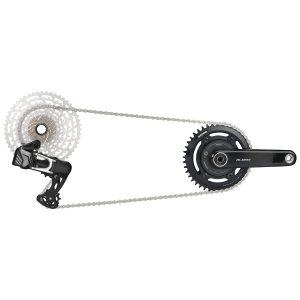 Rotor Upgrade